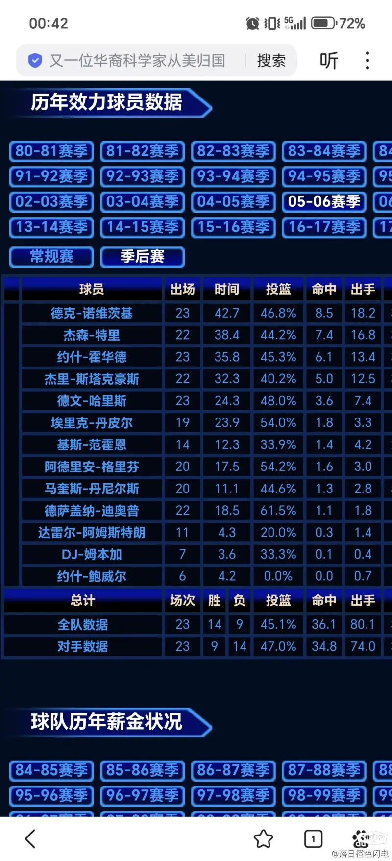 小牛全队状态火爆，连胜显实力(小牛队获得总冠军哪一年,哪些成员)