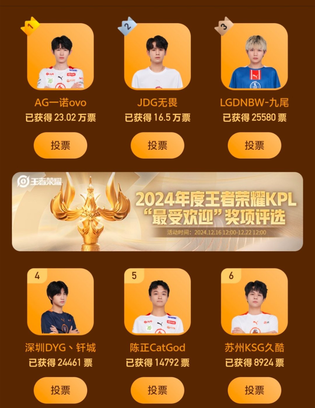 瓜主爆料KPL选手收入月色一年52W，明星选手一年超过500W的简单介绍