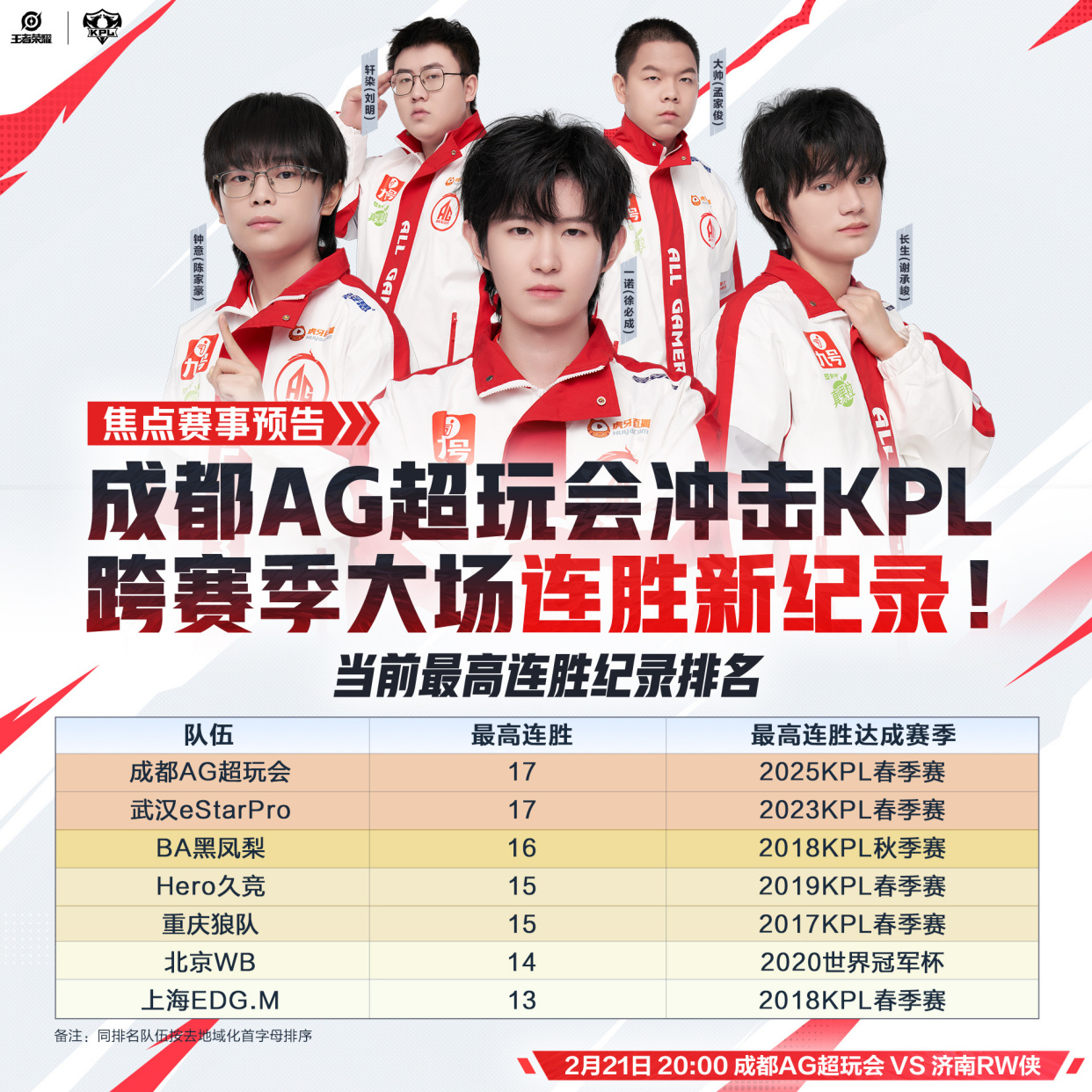 678体育-恭喜AG已经进了17个项目37亮134回复绝地求生的简单介绍