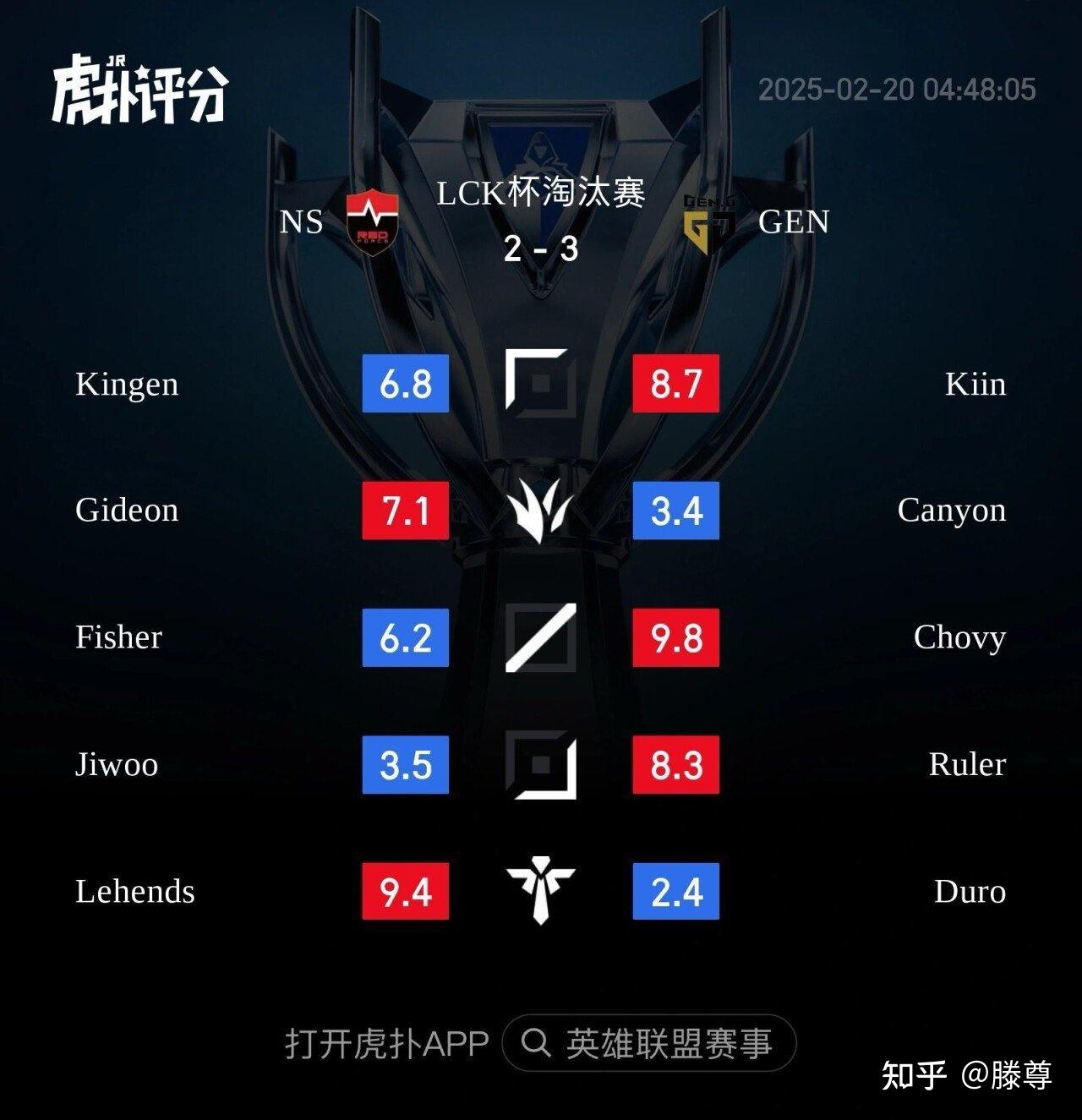 快速发起反击制胜，晋级淘汰赛的简单介绍