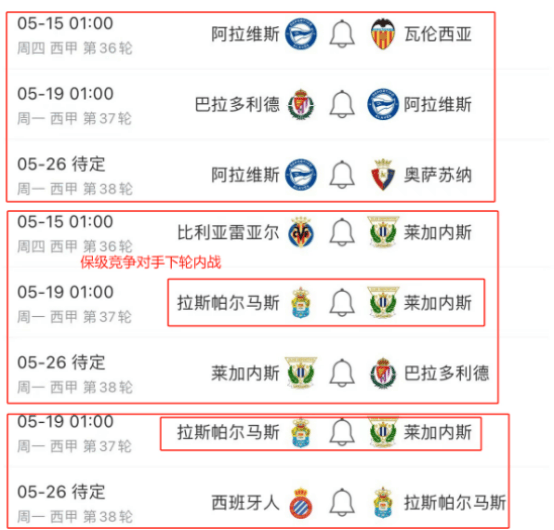 巴伦西亚盯着欧战资格，全队士气正旺