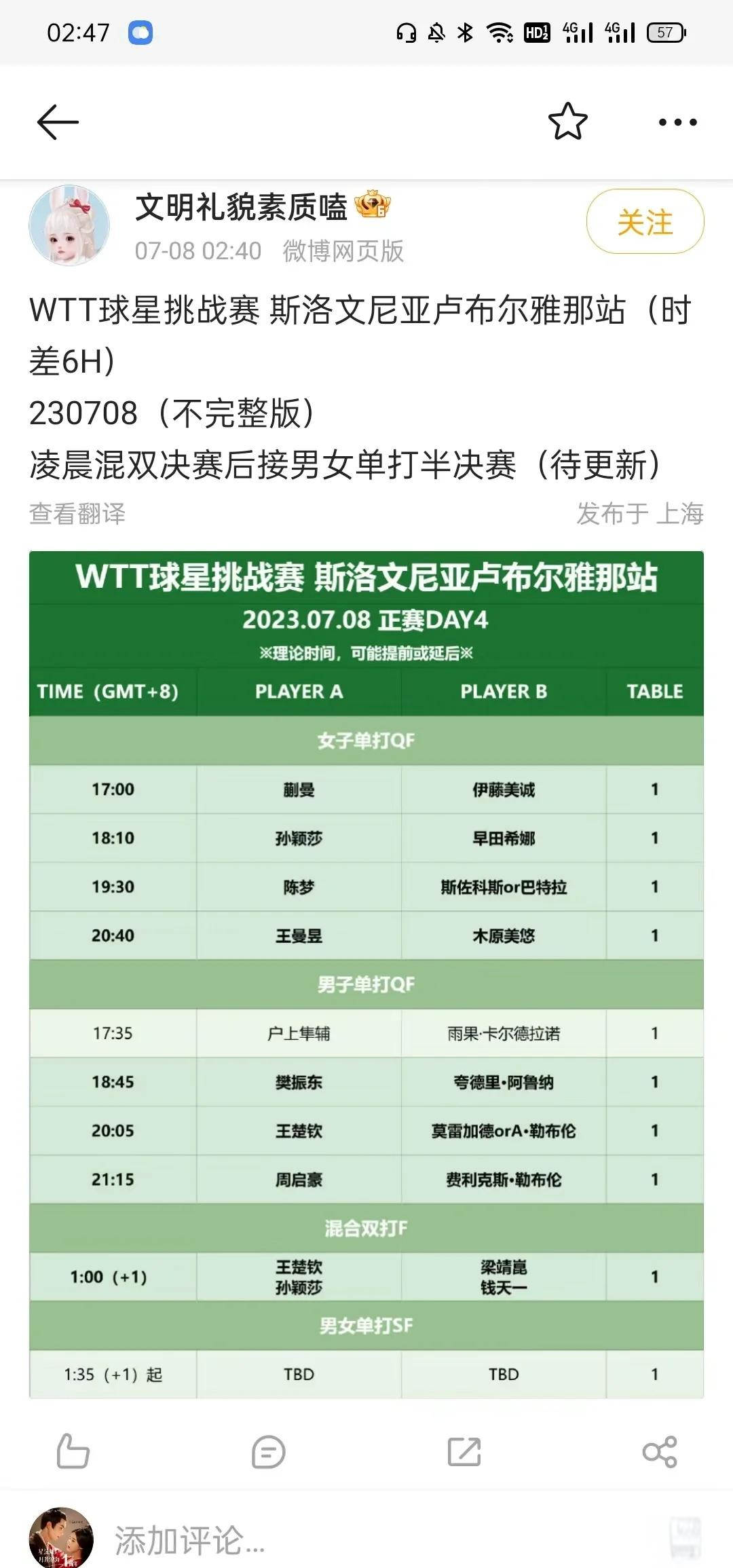 精彩对决！选手苦战四小时夺得女子单打冠军的简单介绍