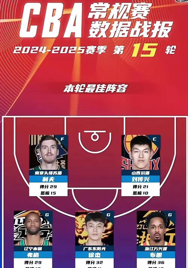678体育app下载-体育界男子篮球联赛引发热烈讨论