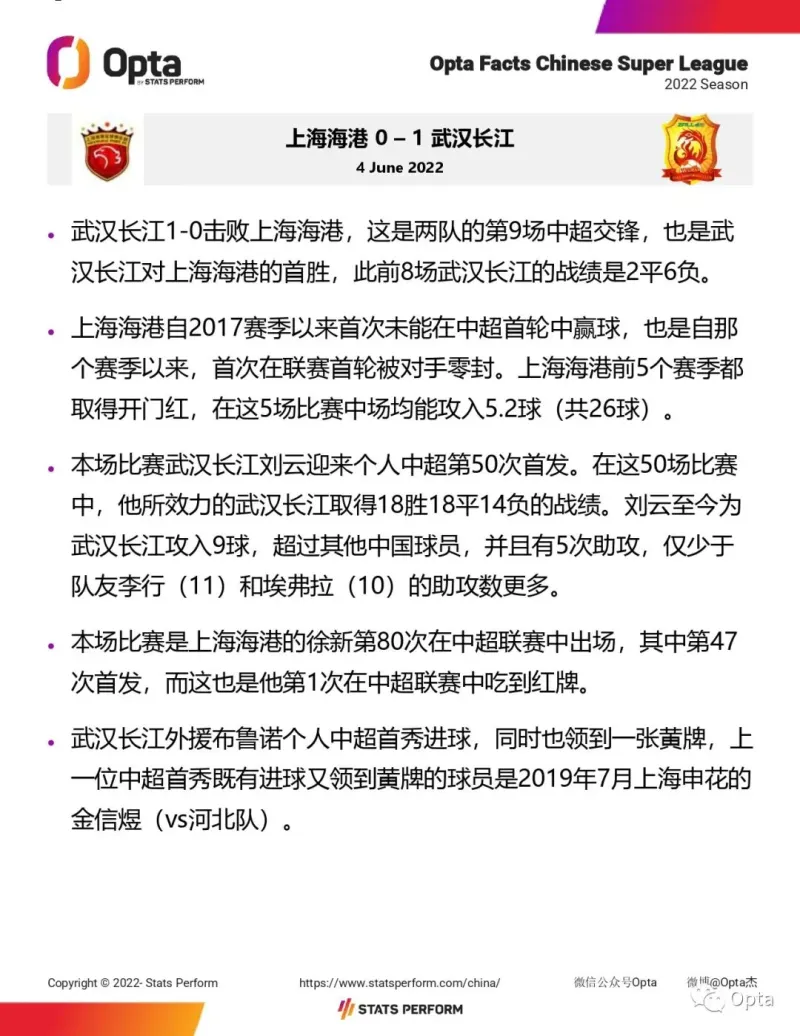 汉堡球队爆冷击败强敌，迎来开门红的简单介绍