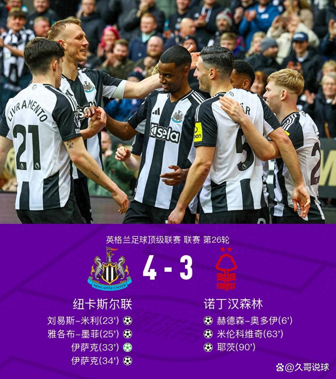 纽卡斯尔大比分获胜，重返胜利轨道的简单介绍